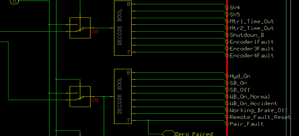 Plus 1 Danfoss Hydraulics